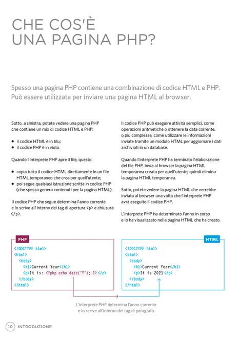 PHP & MySQL. Sviluppare applicazioni web lato server - Jon Duckett - 5