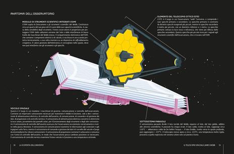 La scoperta dell'universo. Il telescopio spaziale James Webb e la nostra storia cosmica - Maggie Aderin-Pocock - 4