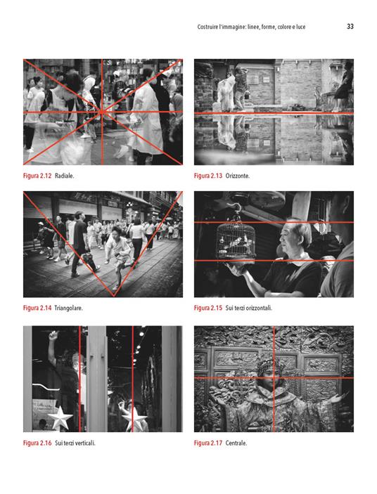 La grammatica delle immagini. Conoscere il linguaggio fotografico - Sara Munari - 7