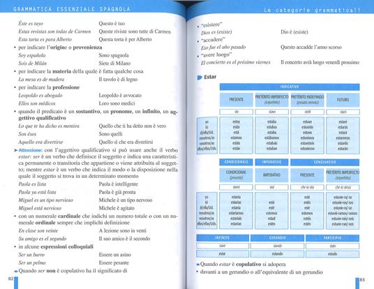 Grammatica essenziale. Spagnolo - 3