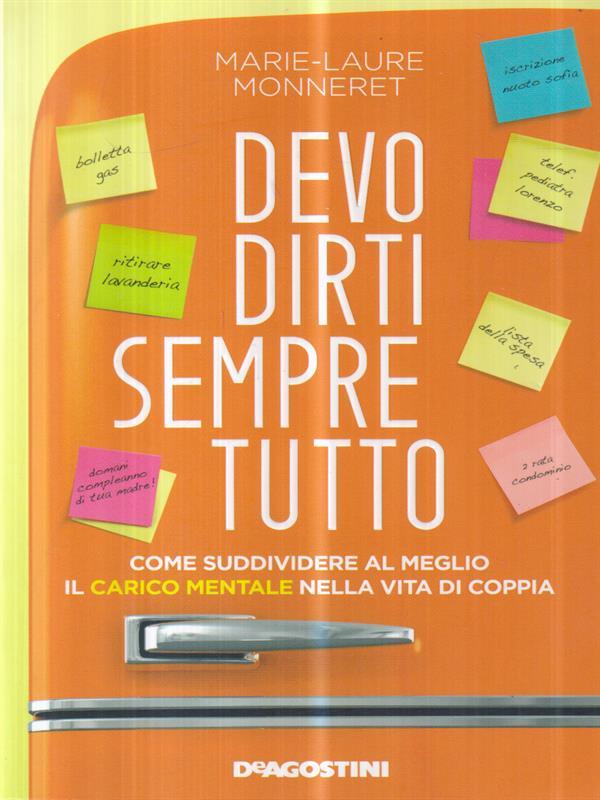 Libro di Faccia