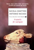 Nome prodotto