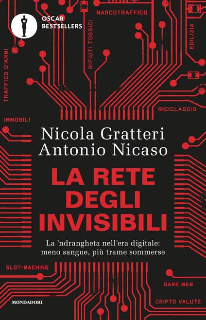 La rete degli invisibili. La 'ndrangheta nell'era digitale: meno sangue, più trame sommerse - Nicola Gratteri,Antonio Nicaso - ebook
