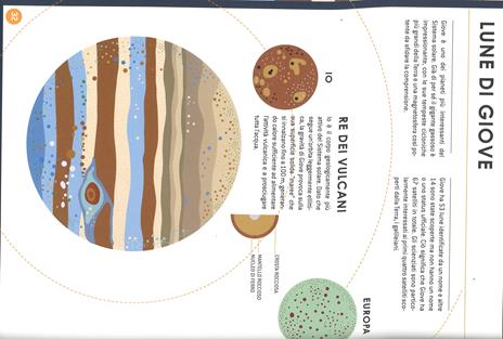 Missione spazio. Tavole infografiche per esplorare l'universo. Ediz. a colori - Giulia De Amicis - 2