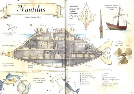 Ventimila leghe sotto i mari dal capolavoro di Jules Verne. Ediz. a colori - Francesca Rossi - 3