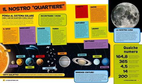 Scopri i segreti dello spazio con la sonda Voyager. Ediz. a colori. Con gadget - Helaine Becker,Brendan Mullan - 5