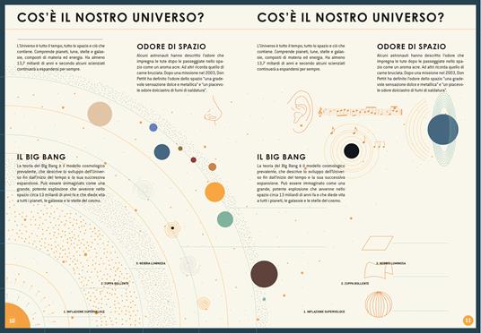 Missione spazio. I misteri dell'universo spiegati in un colpo d'occhio. Ediz. a colori - Giulia De Amicis - 6