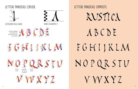 L'arte della calligrafia. Tecniche ed esercizi di scrittura - Laura Toffaletti - 6