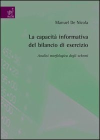 Nocilli distribuzione libri