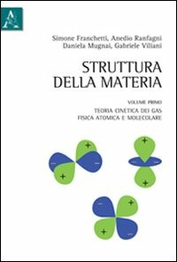 Nocilli distribuzione libri