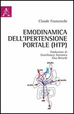 Emodinamica dell'ipertenzione portale (HTP)