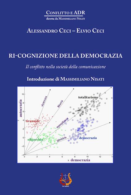 Ri-cognizione della democrazia. Il conflitto nella società della comunicazione - Alessandro Ceci,Elvio Ceci - copertina