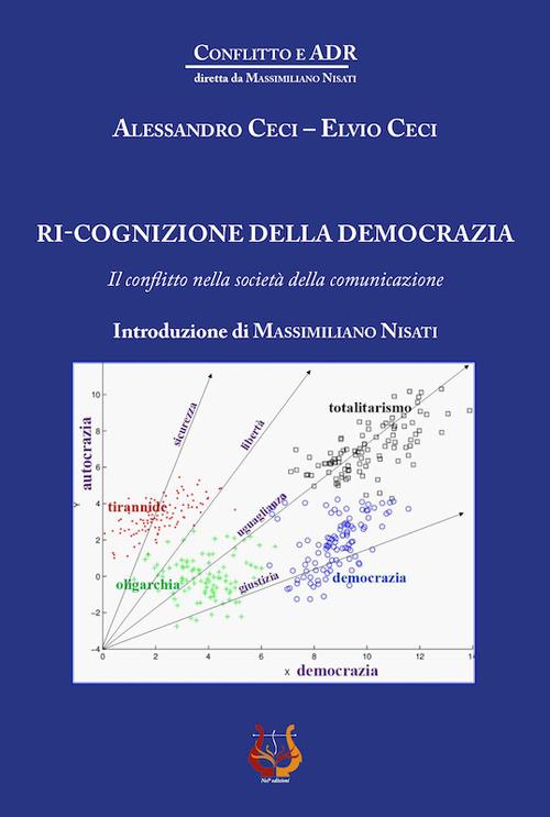 Ri-cognizione della democrazia. Il conflitto nella società della comunicazione - Alessandro Ceci,Elvio Ceci - copertina