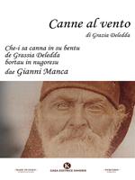 Nome prodotto