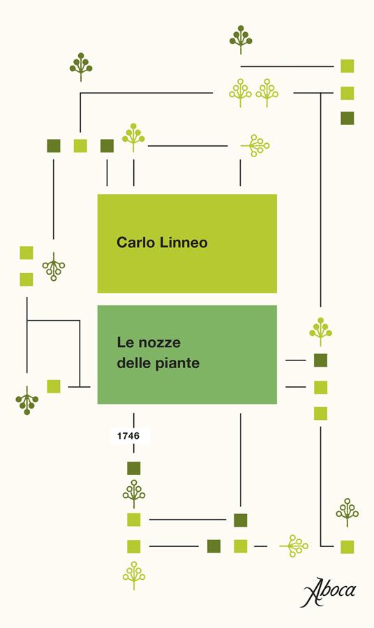 Le nozze delle piante. Testo latino a fronte - Carlo Linneo - copertina