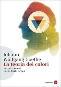 La teoria dei colori