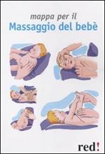 Mappa per il massaggio del bebè