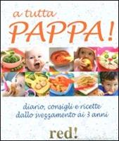 Nome prodotto