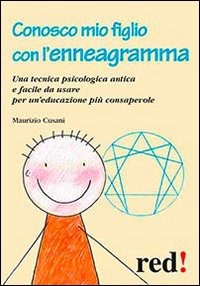 L'Odissea Libri e Arte