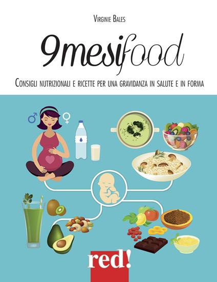 9 mesi food. Consigli nutrizionali e ricette per una gravidanza in salute e in forma - Virginie Bales - copertina