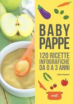 Babypappe. 120 ricette infografiche da 0 a 3 anni