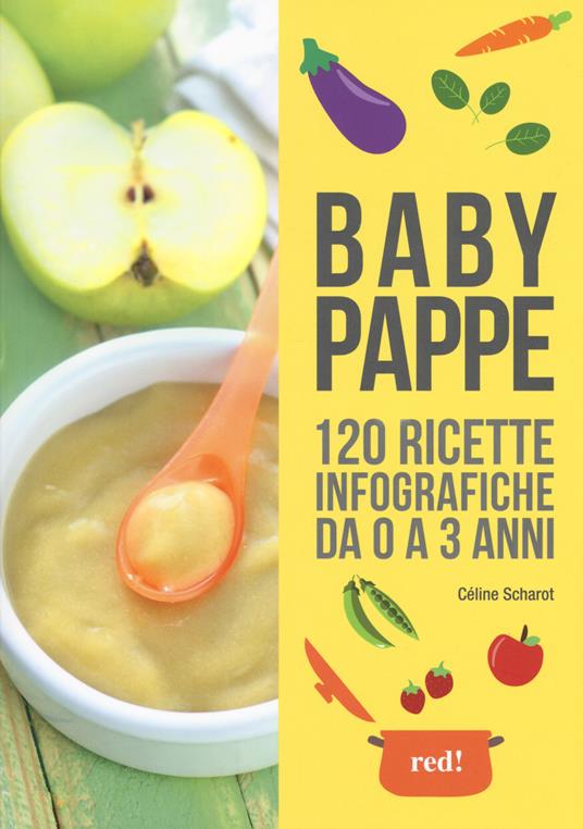 Babypappe. 120 ricette infografiche da 0 a 3 anni - Céline Scharot - copertina