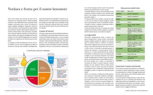 Succhi ed estratti. Oltre 200 ricette per fare il pieno di frutta e verdura. Ediz. illustrata - Emanuela Sacconago - 3