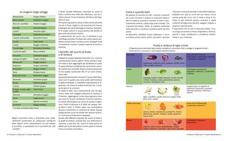 Succhi ed estratti. Oltre 200 ricette per fare il pieno di frutta e verdura. Ediz. illustrata - Emanuela Sacconago - 4