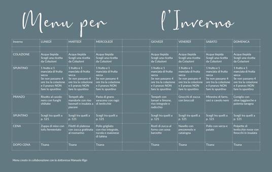 Naturopatia per tutti - Claudia Zannini - 2