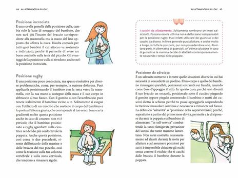 Allattamento per tutte. Strumenti, verità e miti da sfatare - Rosaria Di Puorto - 2