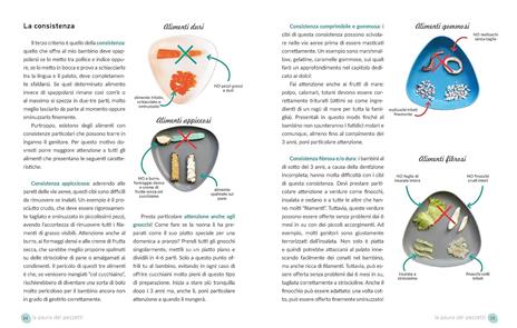 Svezzamento: io mangio con voi! Consigli, ricette e menù per tutta la famiglia. Ediz. a colori - Elisa De Filippi - 3