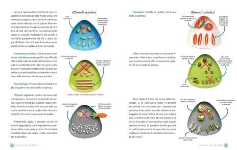 Svezzamento: io mangio con voi! Consigli, ricette e menù per tutta la famiglia. Ediz. a colori - Elisa De Filippi - 4