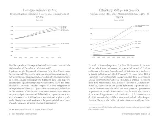La dieta perfetta esiste… ascolta il tuo intestino! Principi e ricette delle diete Chetogenica, Paleo, Gaps - Caterina Borraccino - 3