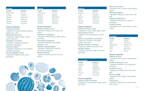 Il mio ricettario. Con i consigli del dottor Scopelliti - Giuseppe Scopelliti - 5