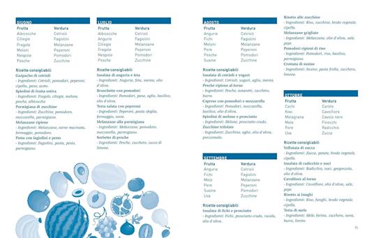 Il mio ricettario. Con i consigli del dottor Scopelliti - Giuseppe Scopelliti - 5