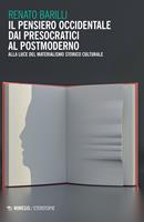 Nome prodotto