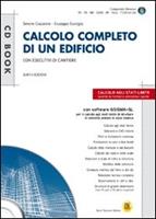 Nome prodotto