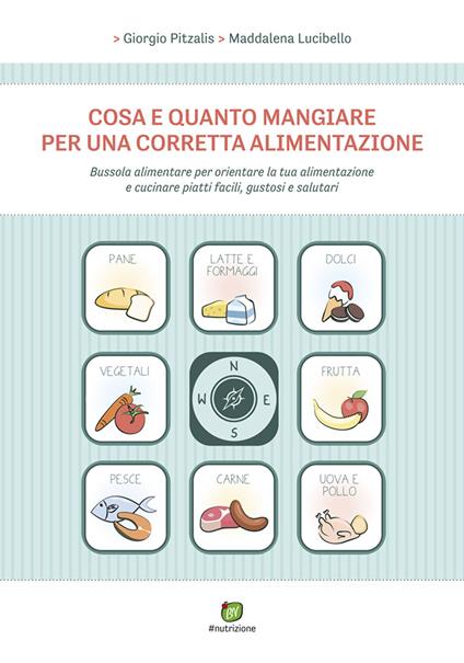 Cosa e quanto mangiare per una corretta alimentazione - Giorgio Pitzalis,Maddalena Lucibello - copertina