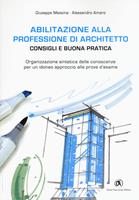 Nome prodotto
