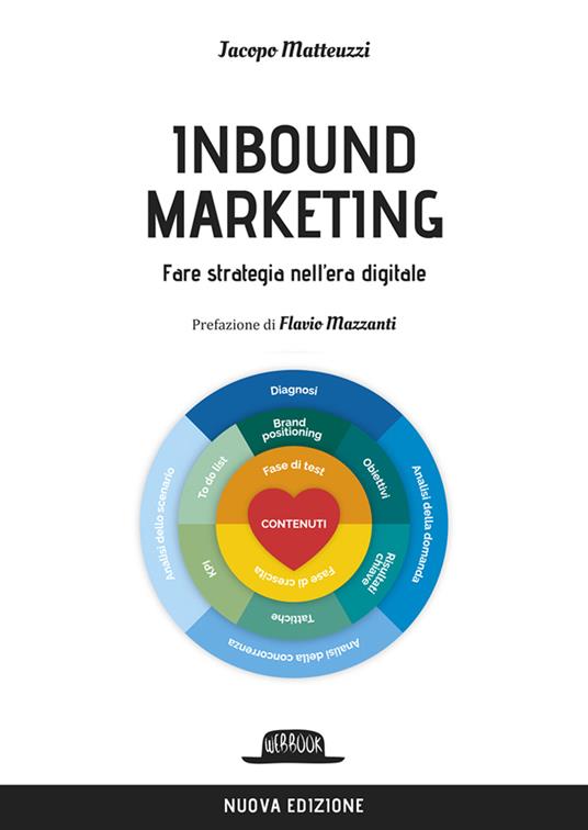 Inbound marketing. Fare strategia nell'era digitale - Jacopo Matteuzzi - copertina