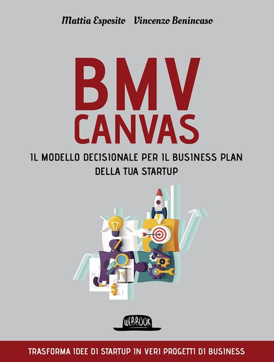 BMV Canvas modello. Il modello decisionale per il business plan della tua startup - Mattia Esposito,Vincenzo Benincaso - copertina