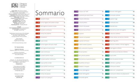 English for everyone. Grammatica completa - Diane Hall,Susan Barduhn - 3