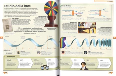 La scienza anno per anno. Una storia per immagini, dagli utensili di pietra ai viaggi nello spazio - 4