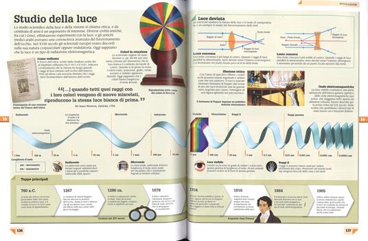 La scienza anno per anno. Una storia per immagini, dagli utensili di pietra ai viaggi nello spazio - 4