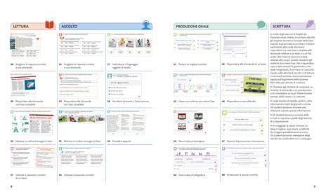 English for everyone. Guida per l'insegnante. Con Contenuto digitale per accesso online - Thomas Booth - 4