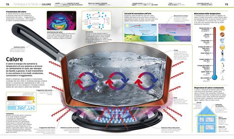 La grande enciclopedia della scienza - 5