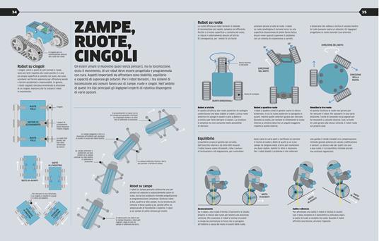 Robot. Le macchine del futuro. Ediz. a colori - 4