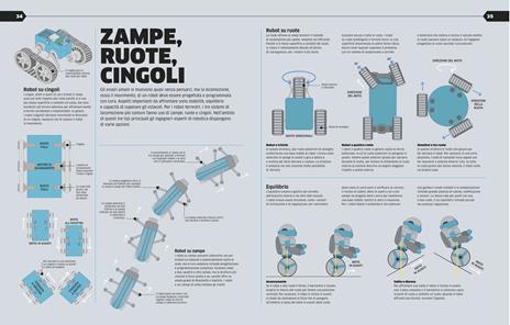 Robot. Le macchine del futuro. Ediz. illustrata - 4