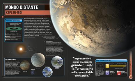 Superspazio. Gli aspetti più straordinari e spettacolari dell'universo - Clive Gifford - 8