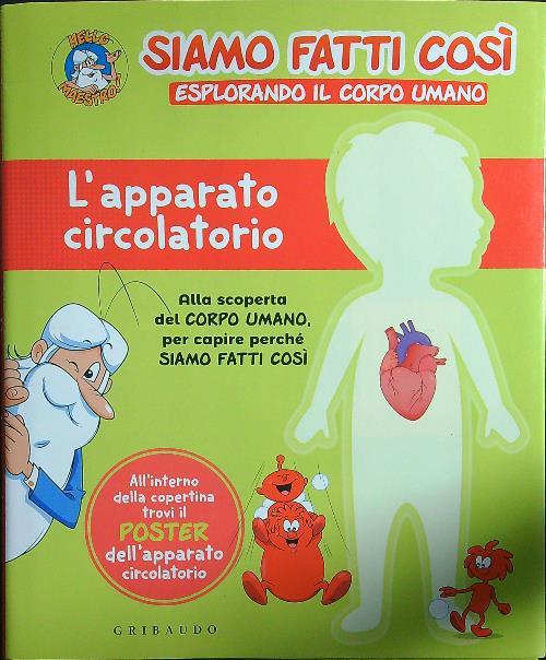 Libro di Faccia